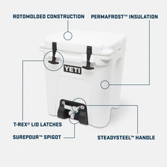 Silo®